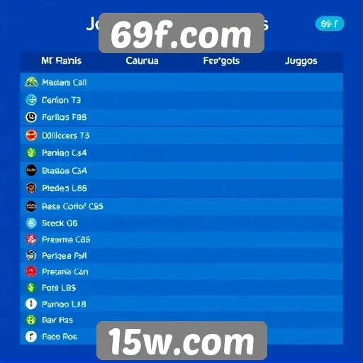 Análise da oferta de jogos no 69f.com